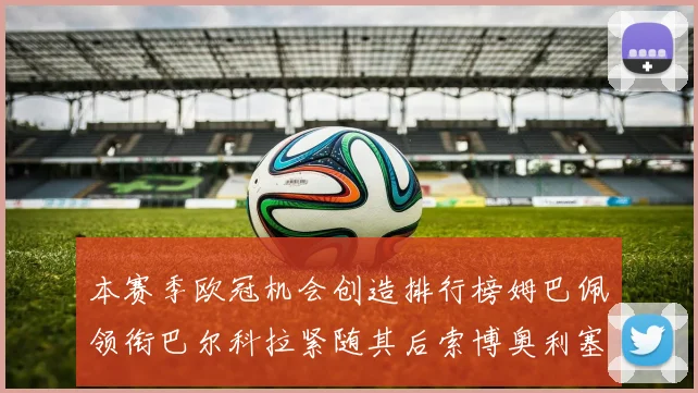 本赛季欧冠机会创造排行榜姆巴佩领衔巴尔科拉紧随其后索博奥利塞表现出色